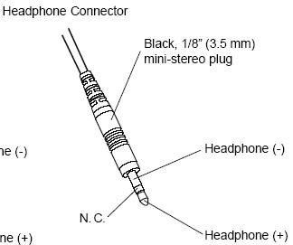 Phone Jack Wiring Diagram on The Cable To The Mini Jack  Slide The Housing Over And Screw On